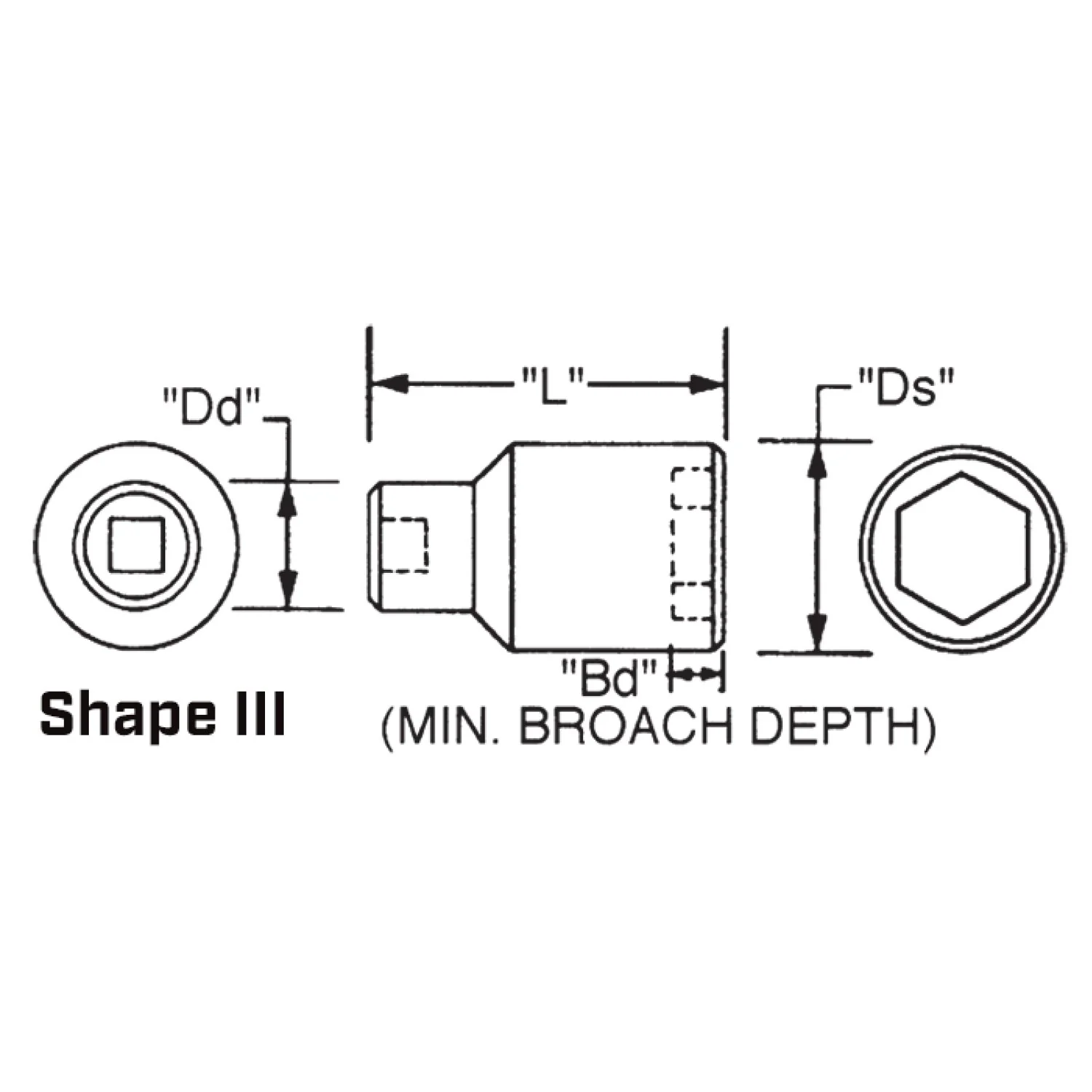 Wright Tool 85862 2-1/2" Drive 6 Point Standard Impact Socket - 7-3/4" - Image 2